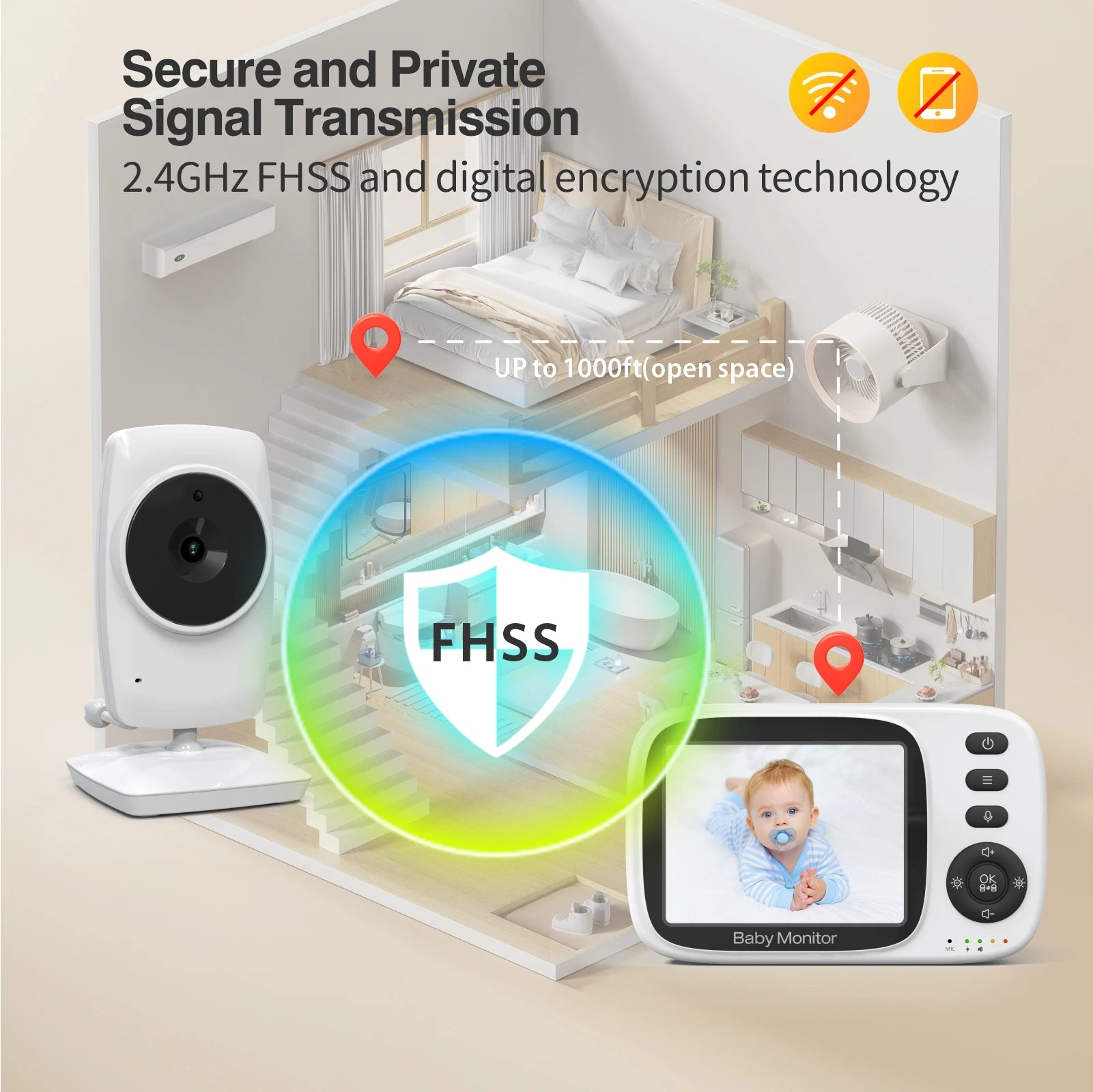 Baby video monitor with 3.2-inch screen